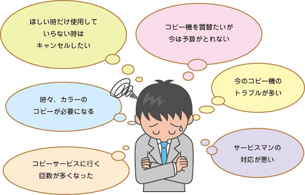 コピー機に対する不満…ほしい時だけ使用して、いらない時はキャンセルしたい。コピー機を買い替えたいが、今は予算がとれない。時々、カラーのコピーが必要になる。今のコピー機のトラブルが多い。コピーサービスに行く回数が多くなった。サービスマンの対応が悪い